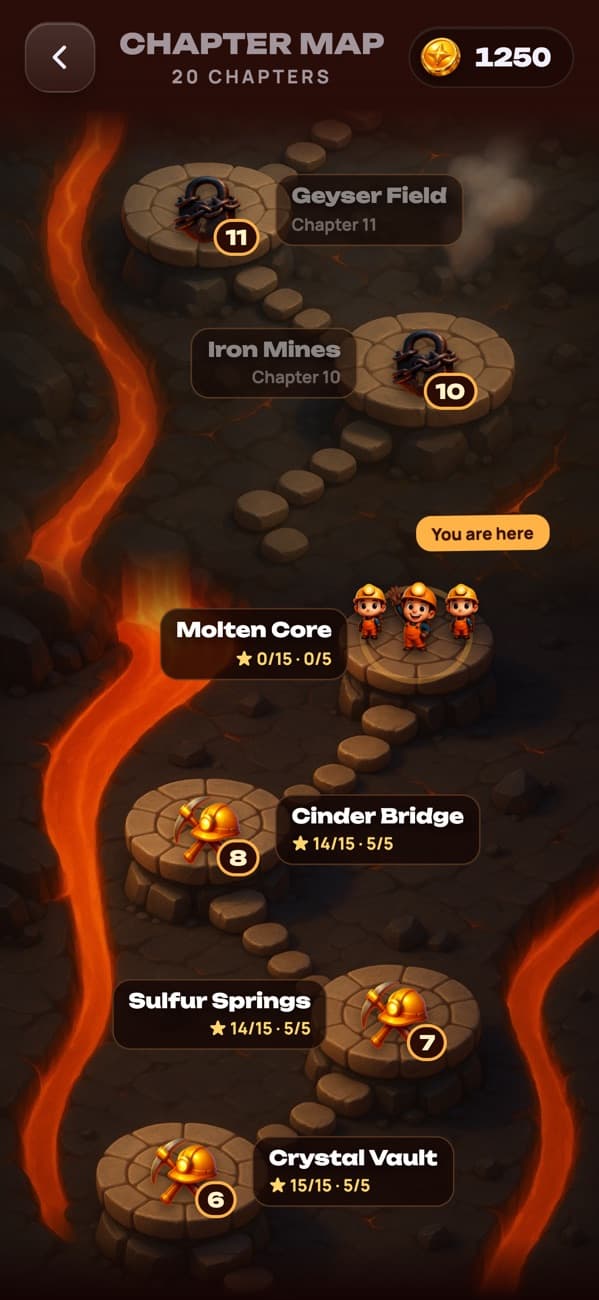 Lava Rescue: the map of chapters with levels and stars